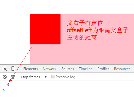 dom-offsetleft2