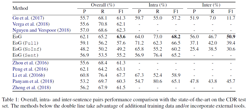 image-20201125180204818