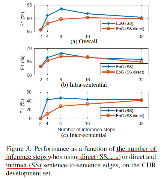 image-20201127161324841