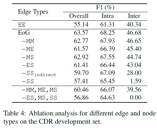 image-20201127161338237