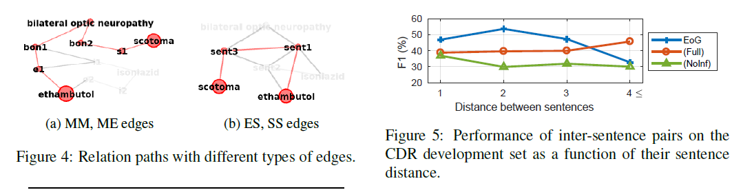 image-20201127161359668