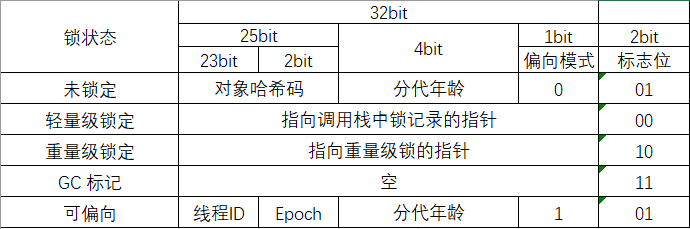 image-20210328215633274