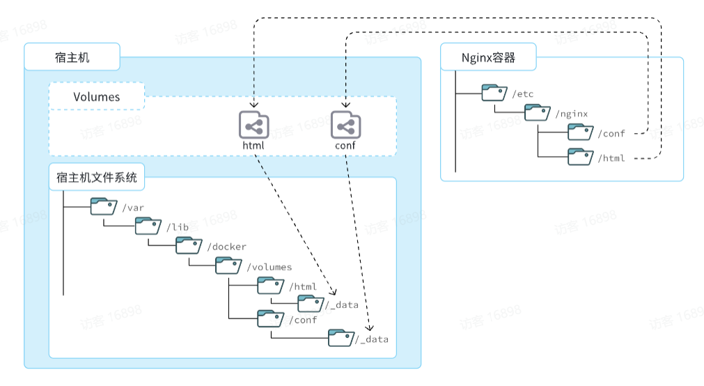 image-20251108165858828