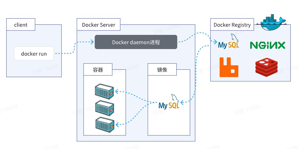 image-20251108170011690