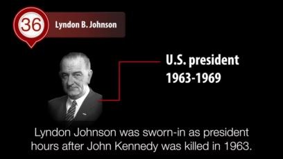 America's Presidents - Lyndon B. Johnson 美国总统 - 林登·B·约翰逊