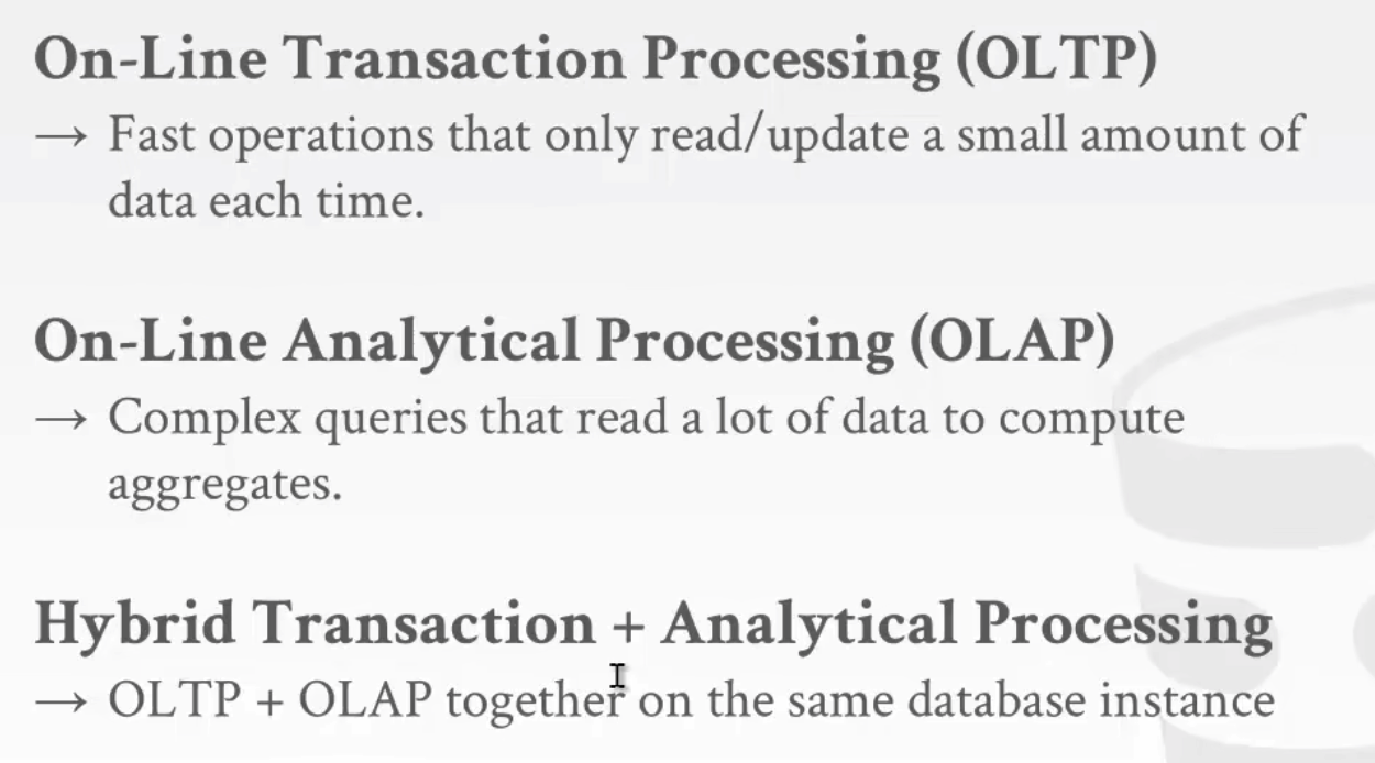 database workloads