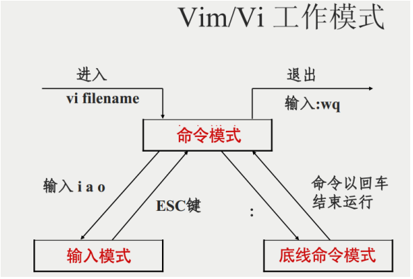 image-20240303213204720