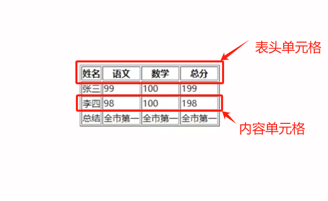 image-20240411225710220