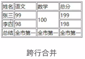 image-20240411231230269