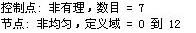 图24