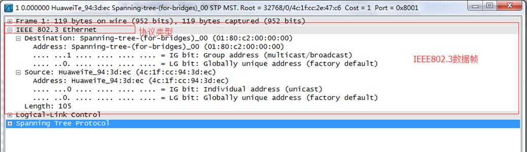 【网络技术联盟站】网络工程师深入篇之网络基础知识