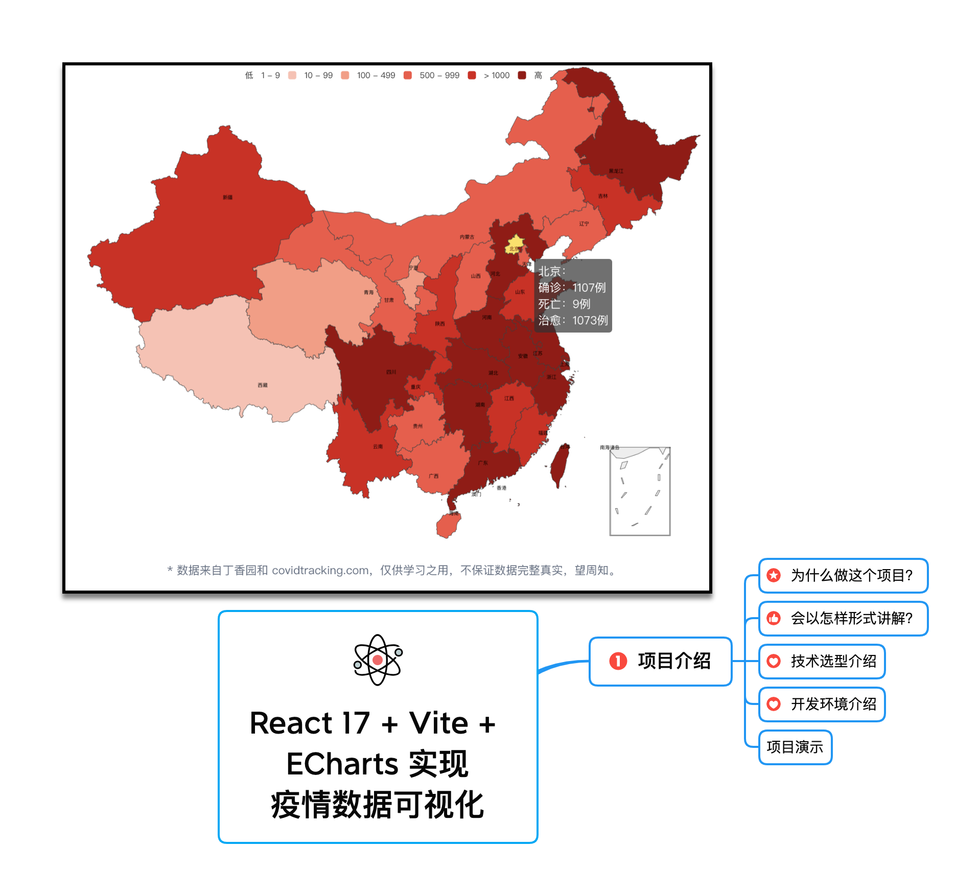 「01 项目介绍篇」React 17 + Vite + ECharts 实现疫情数据可视化
