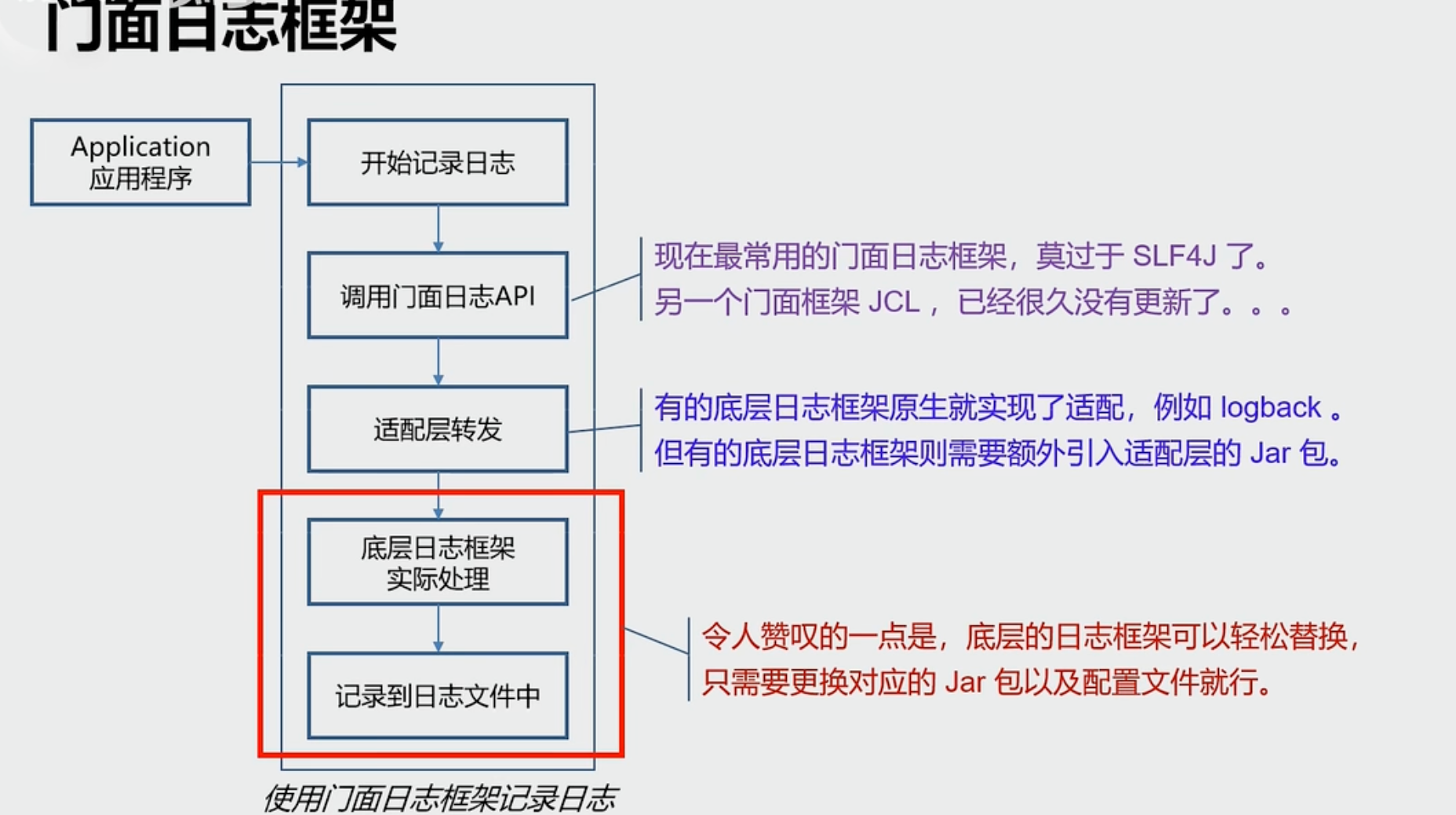 image-20230822165303257