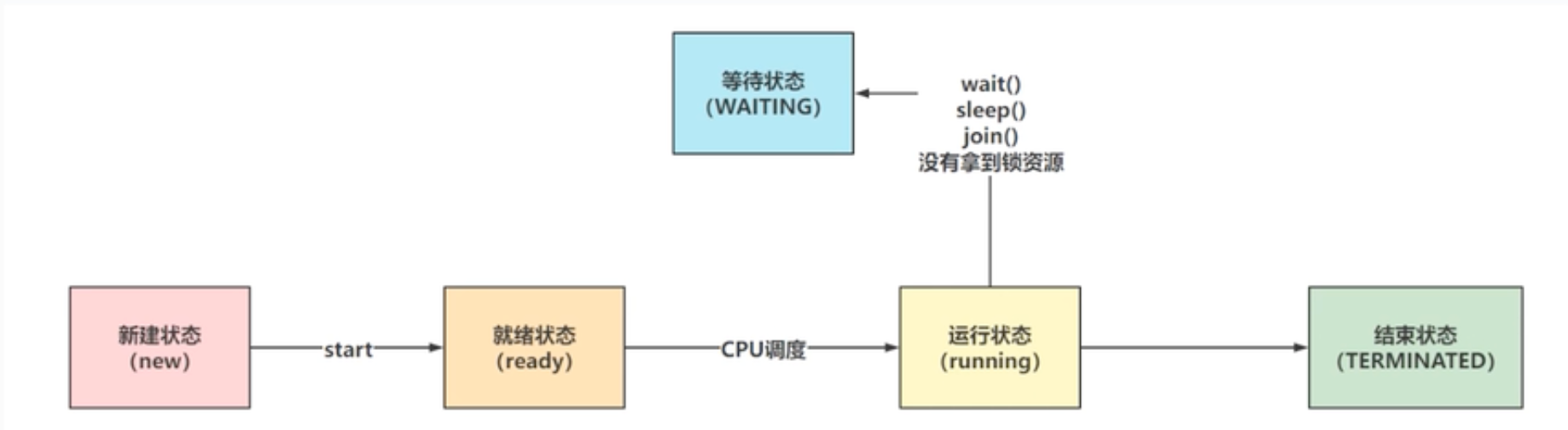 image-20230823173134948