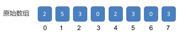 image-20230201143216345