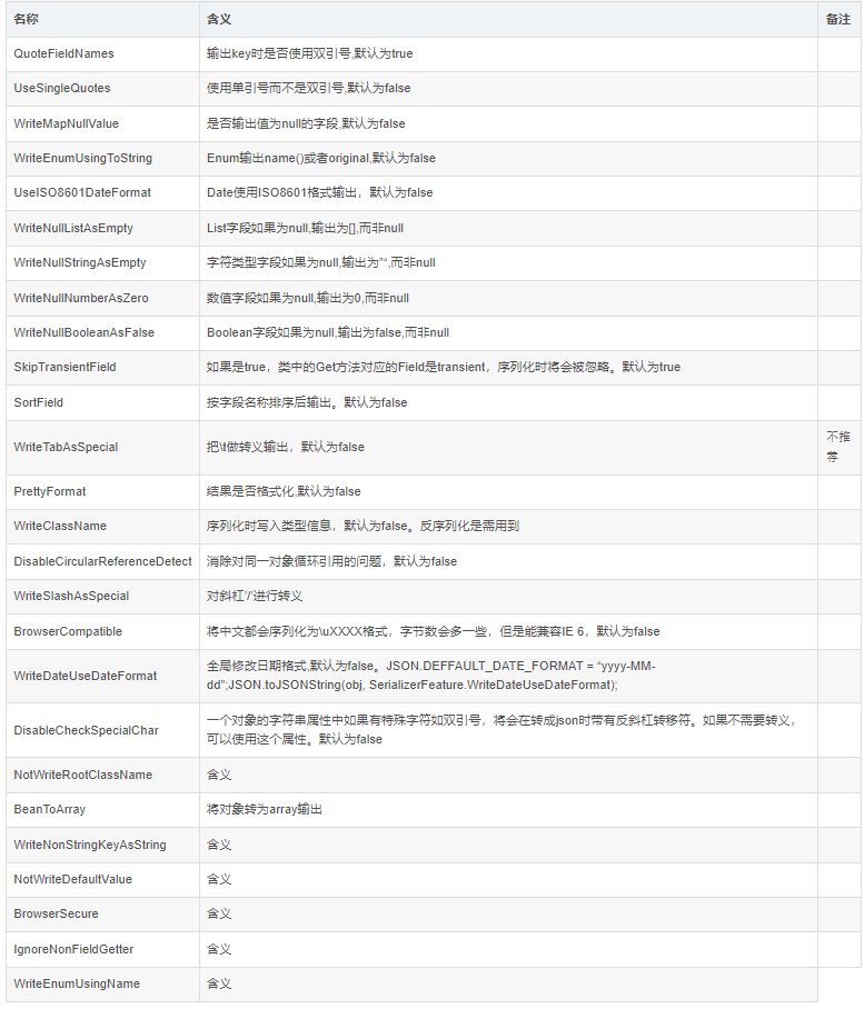 image-20230203141903620