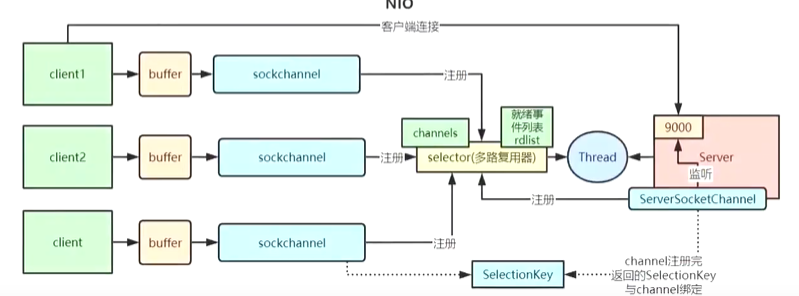 image-20230313103559073