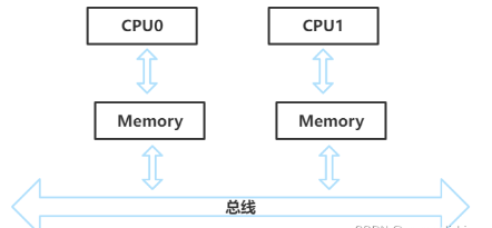 image-20230414175933503