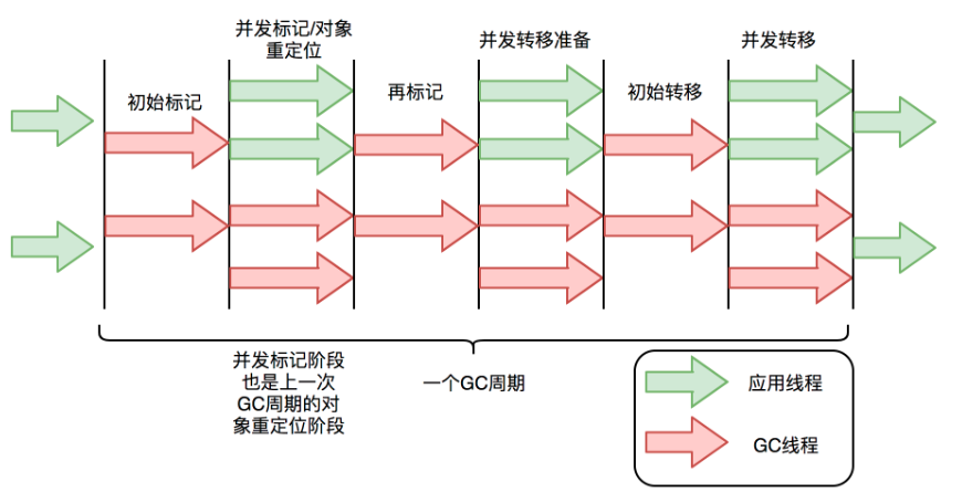 image-20230417102646070