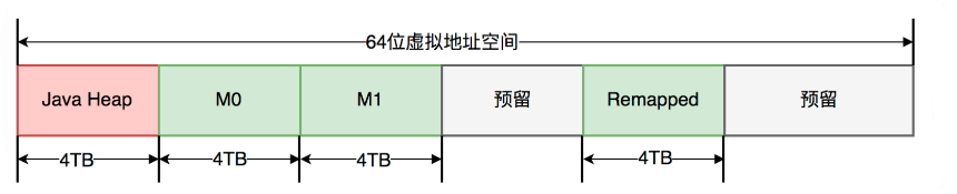image-20230417111630085