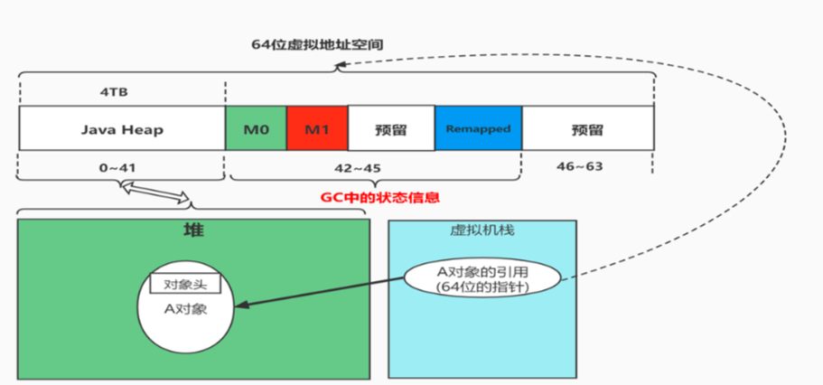 image-20230417113559100