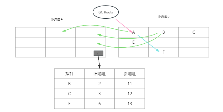image-20230423165640436