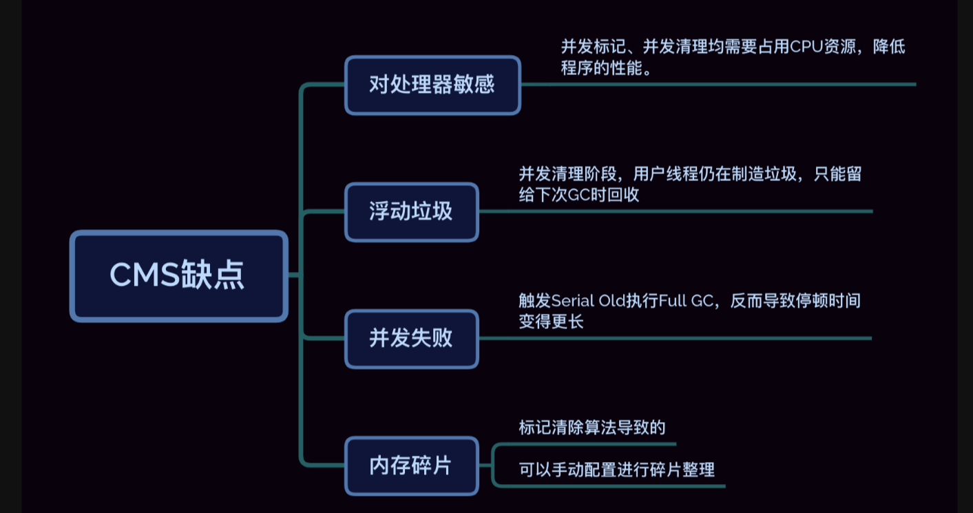 image-20230424144233399