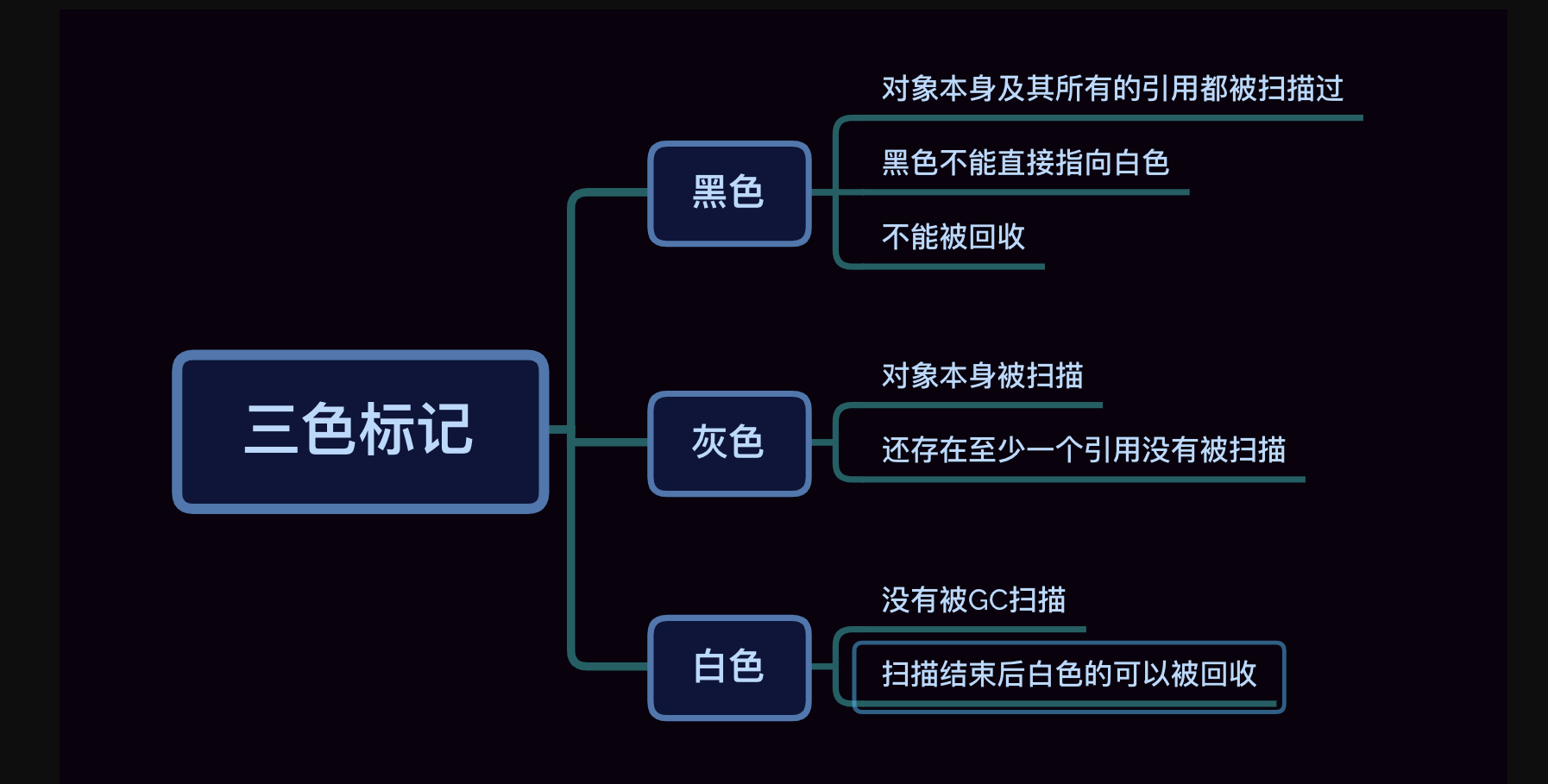 image-20230424154311461