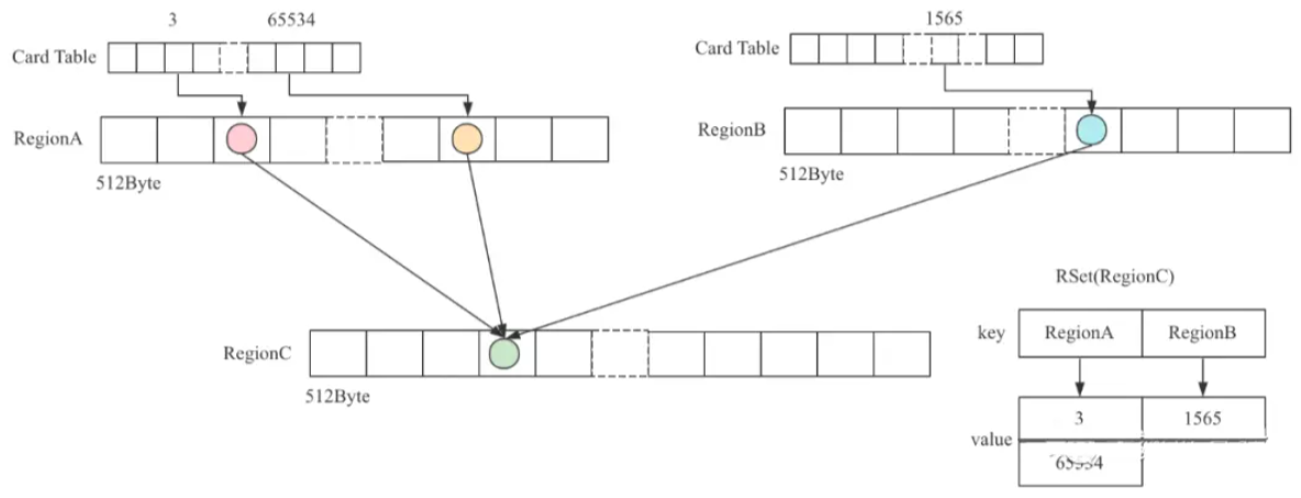 image-20230425162127860