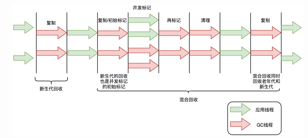 image-20230426140913494