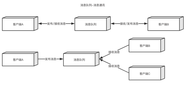 image-20230428140353787