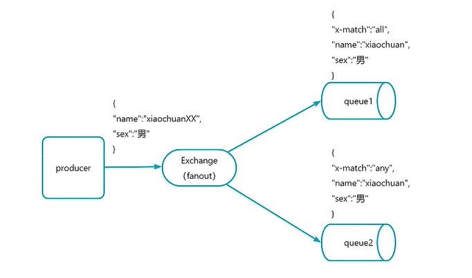 image-20230523095354400