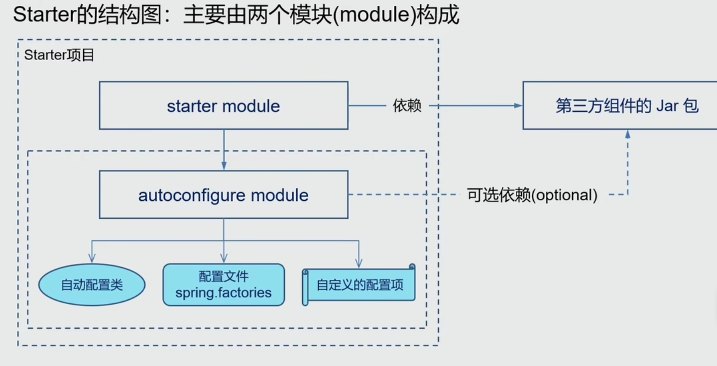 image-20230819192249343