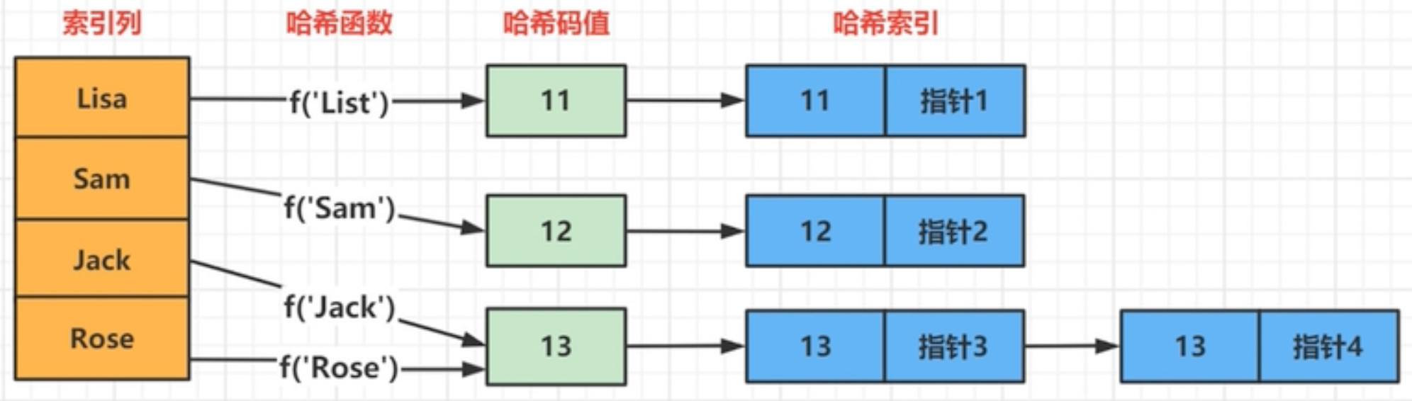 image-20230921175115312