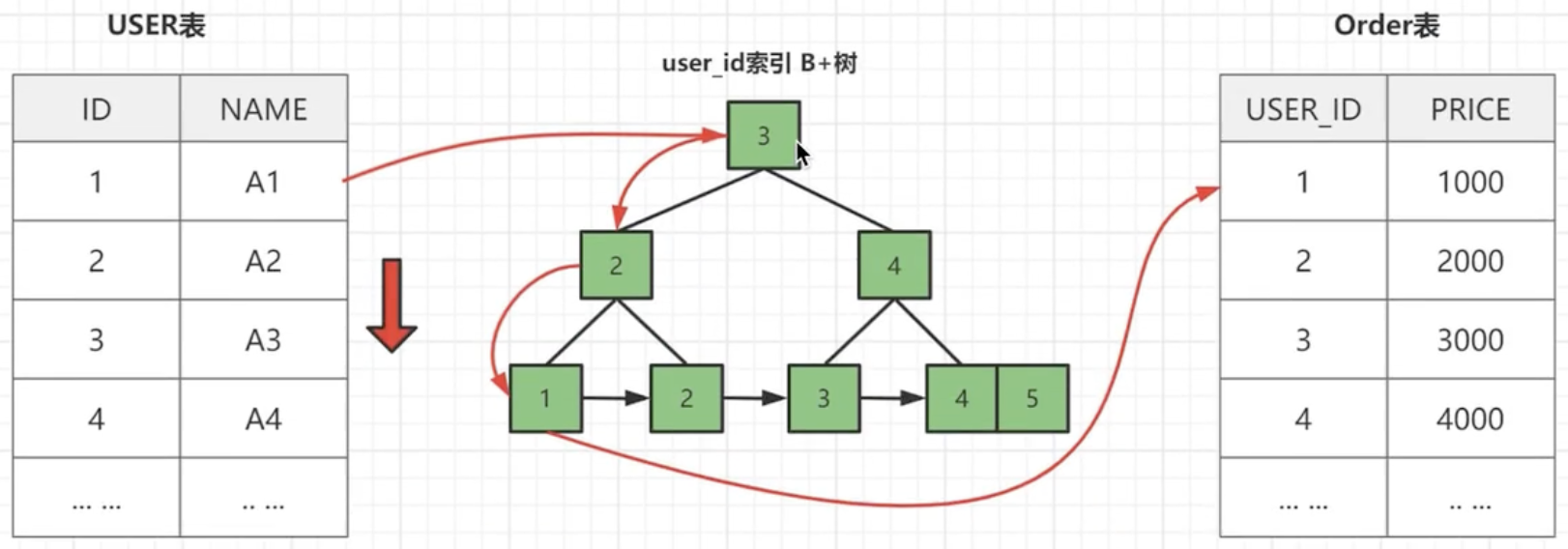 image-20231018113134392