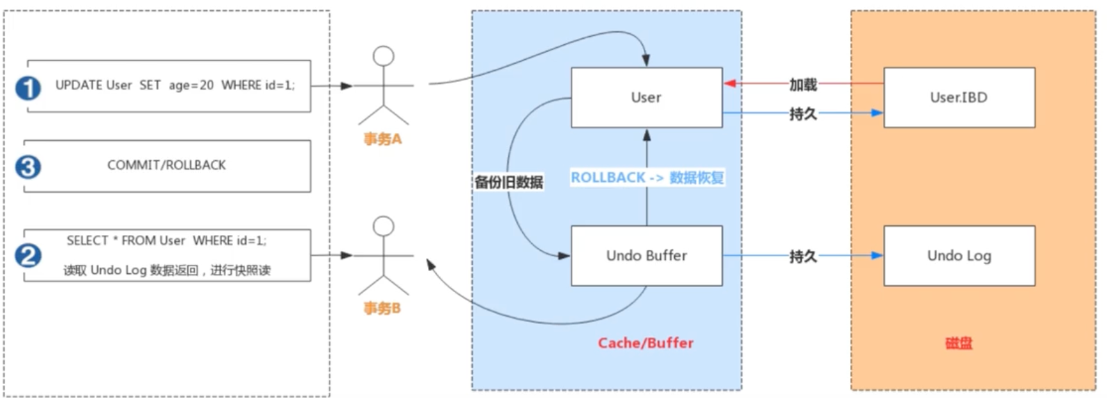 image-20231018154446991