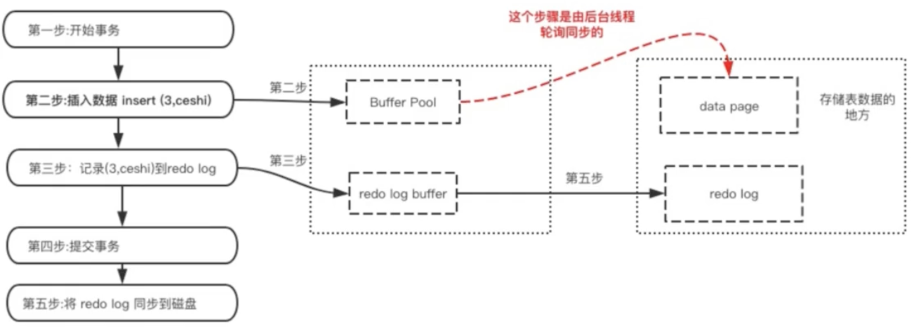 image-20231018171335505