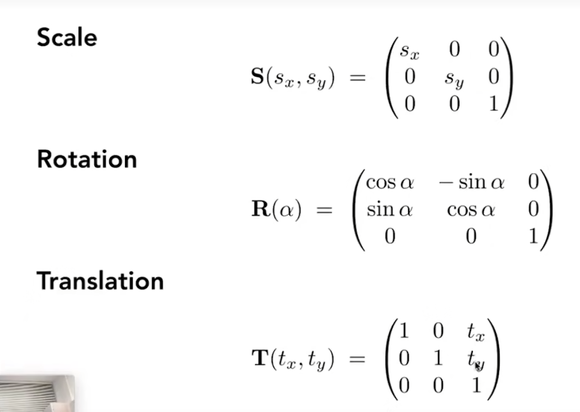 图1：MVP说明图1