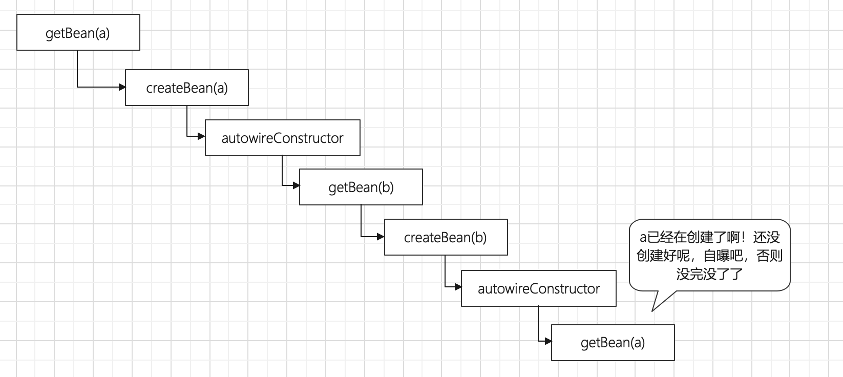image-20210506131118343