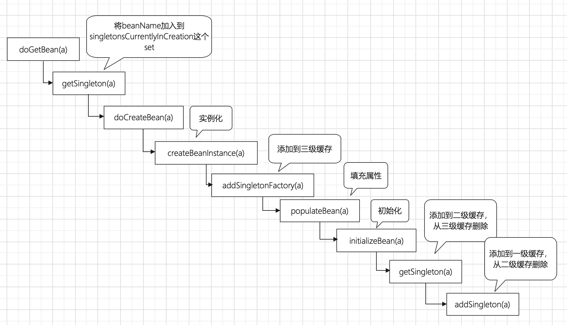 image-20210506154257960