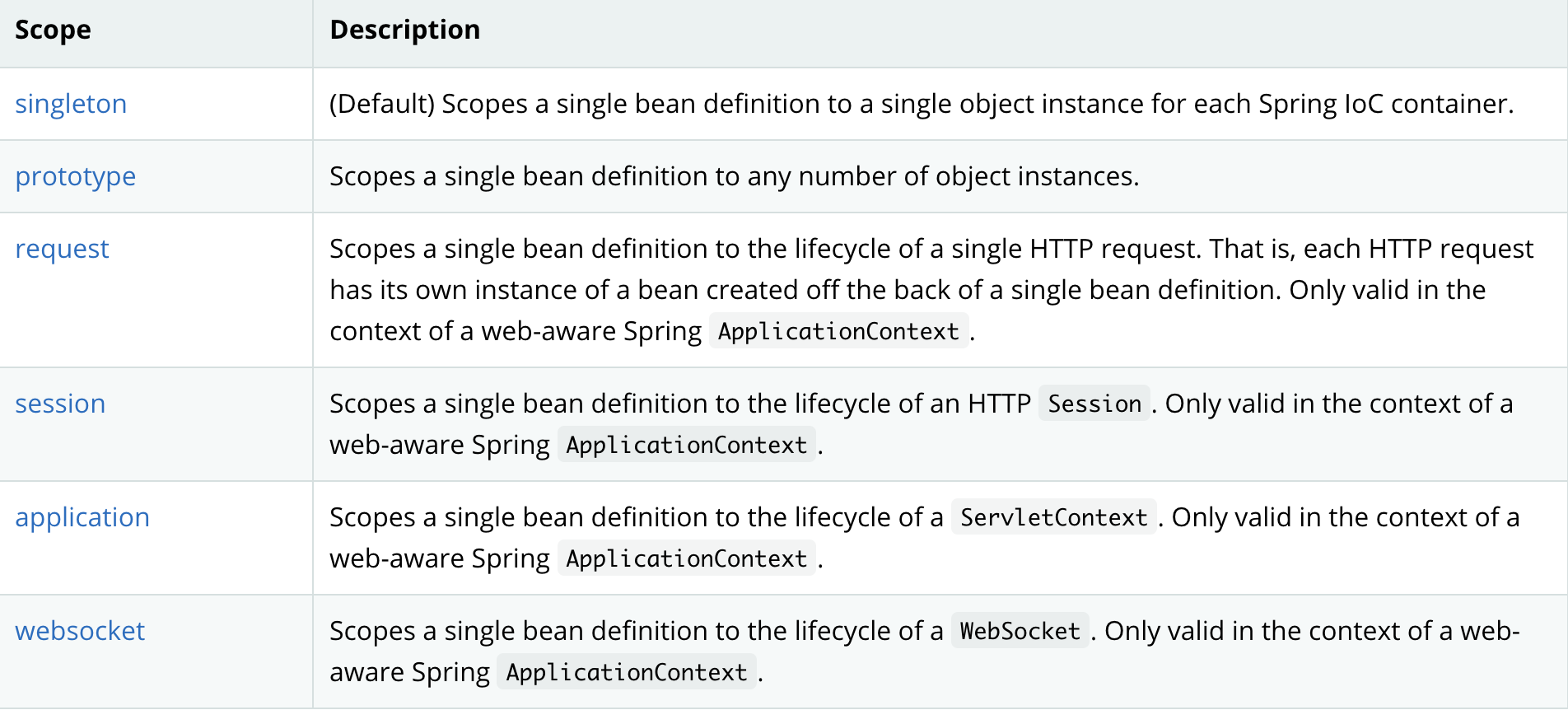 image-20210507120640098