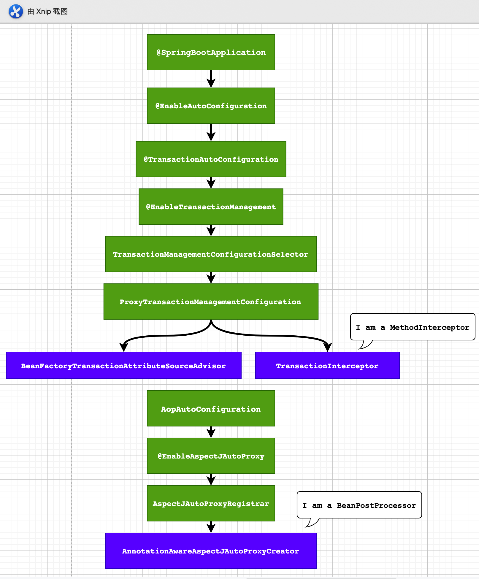 image-20210513001251307