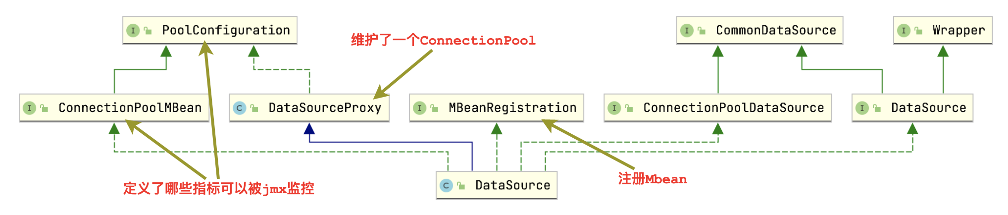 image-20210515140648325