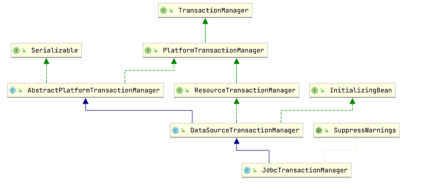 image-20210516104547591