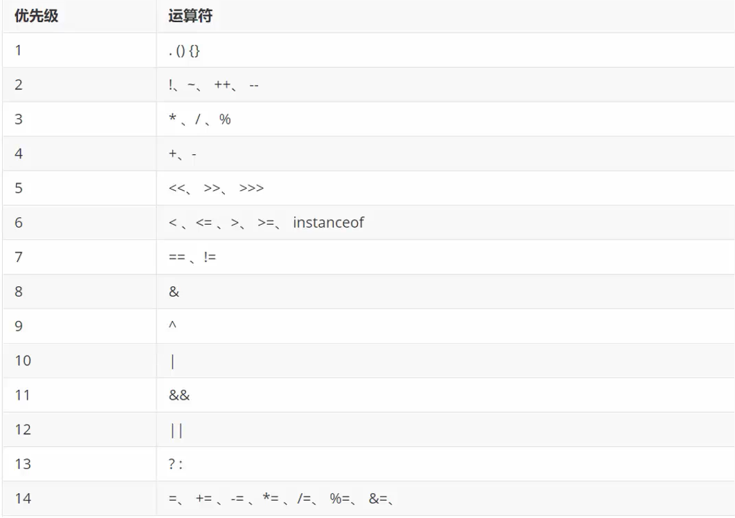 image-20230529232533316