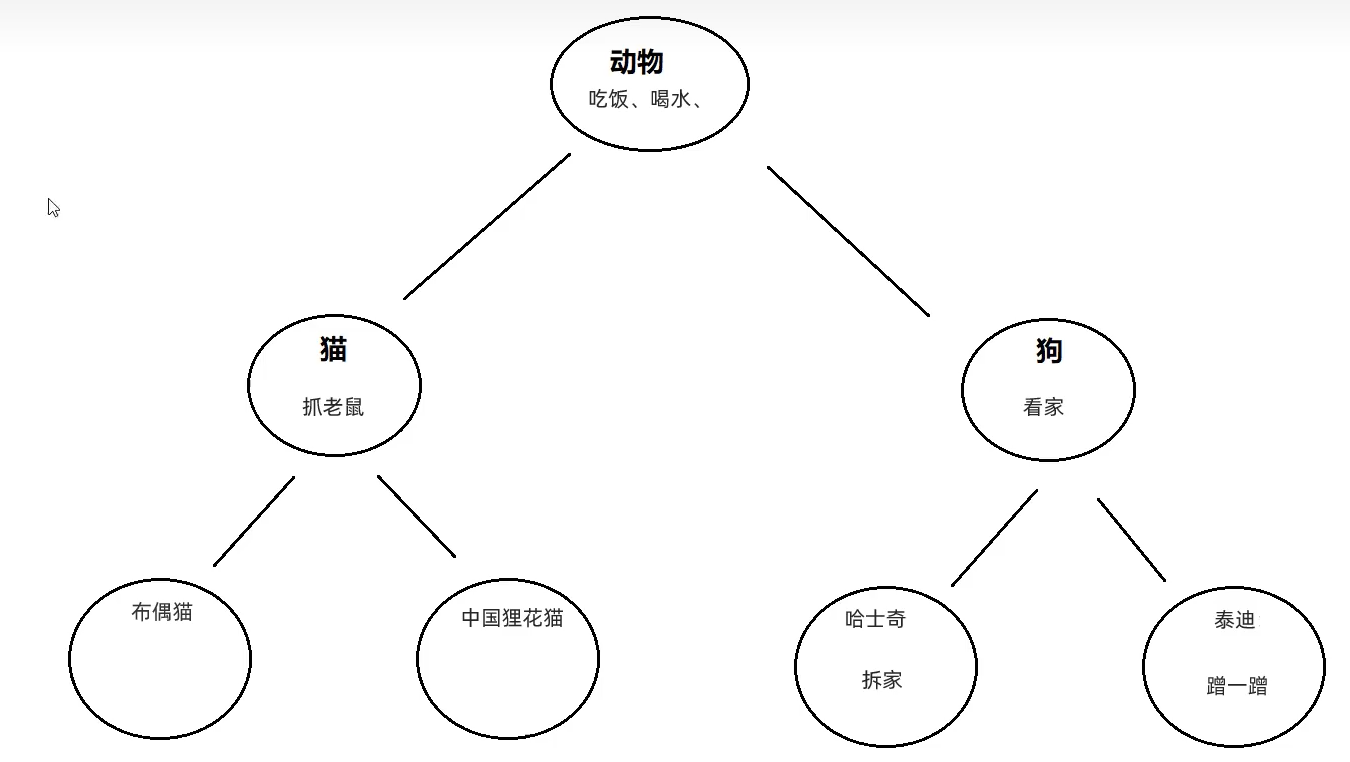 image-20231105172705432