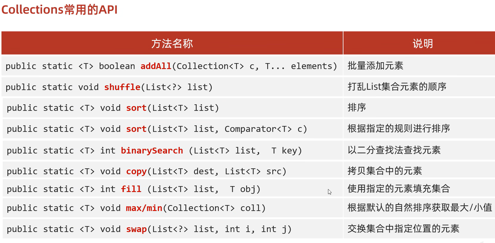 image-20231122170325773