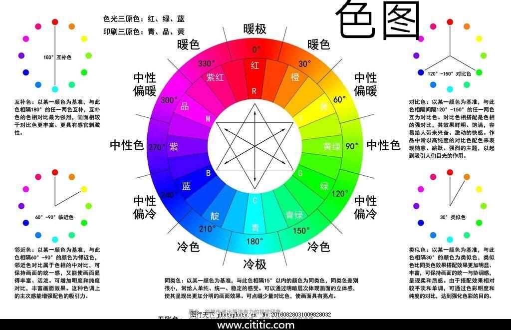 色图表情图片