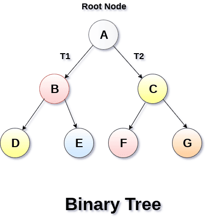 binary-tree.png