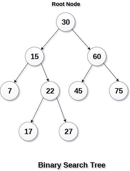 binary-search-tree.png